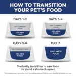 Adult Dog Food Chicken-Hill's Science Diet