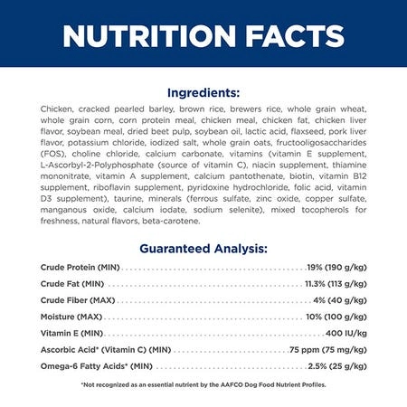 dog harness jacket - Professional Guide and Review