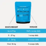 Petz Park Supplement For Dogs | Skin + Coat - Image 4