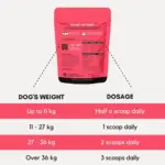 Petz Park Supplement For Dogs | Hip + Joint - Image 3
