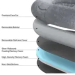 Comfort Plus Human Dog Bed, Dark Grey - Image 9