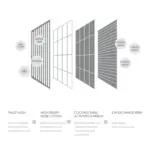 dog car safety harness - Professional Guide and Review