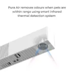 Petkit Pura Air Smart Odour Eliminator Air Purifier - Image 3