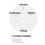 Cordless Sensor Pet Water Fountain, White - Image 9