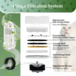 bed ortho - Professional Guide and Review