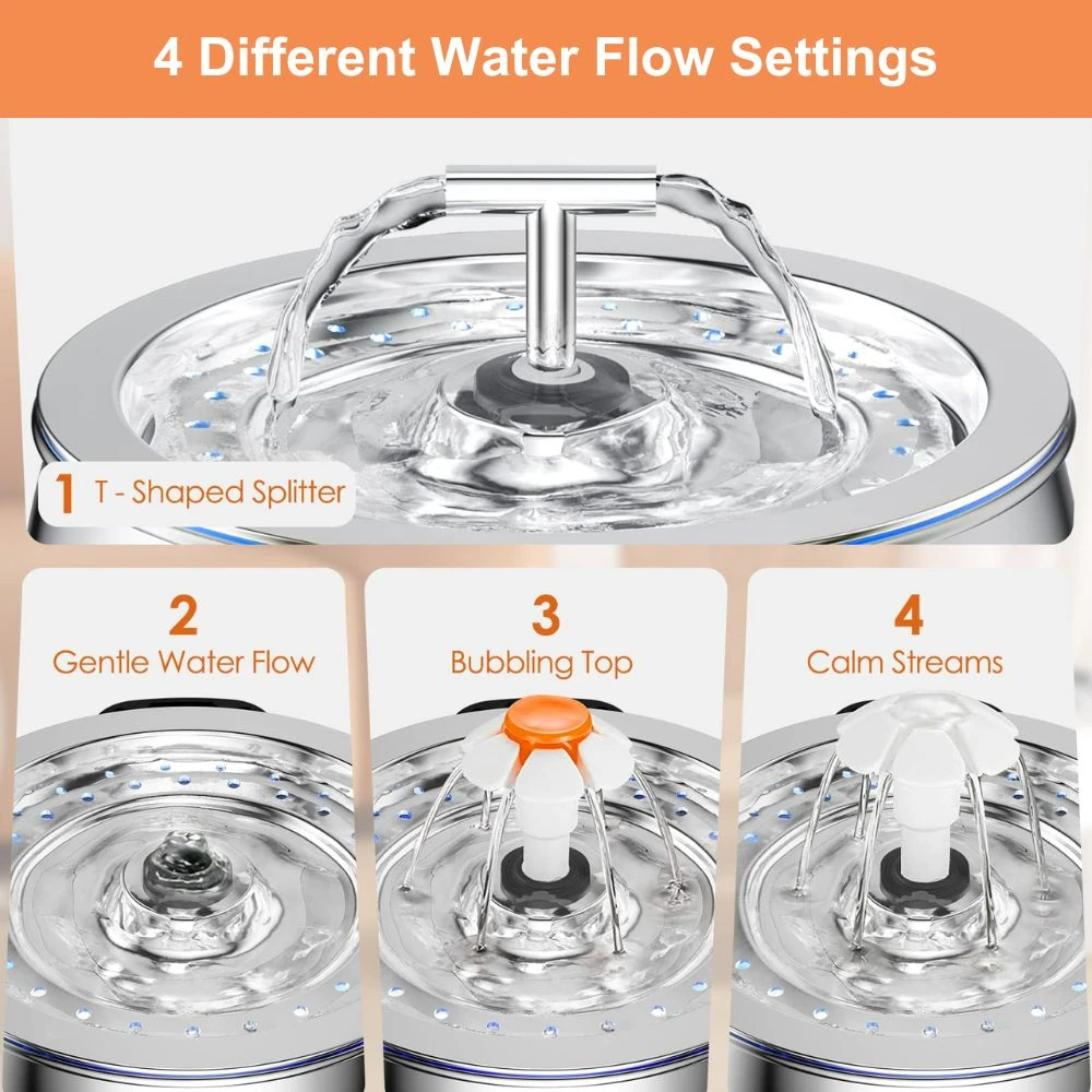 condo cat comparison chart showing height, price and material sustainability scores